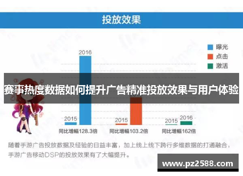 赛事热度数据如何提升广告精准投放效果与用户体验