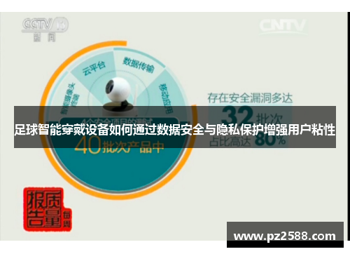 足球智能穿戴设备如何通过数据安全与隐私保护增强用户粘性